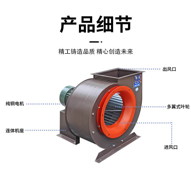 低噪音離心風機如何選型？