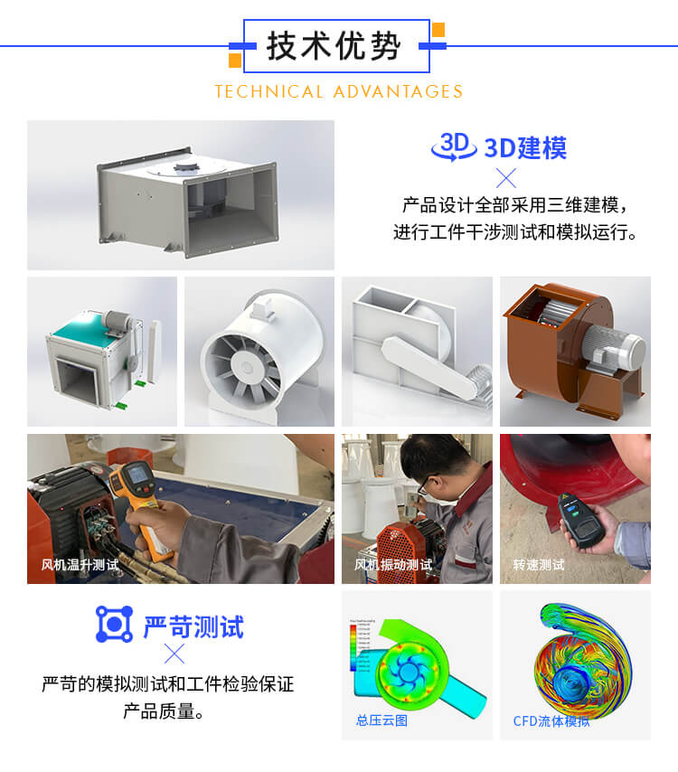 不銹鋼高壓離心風機振動大是什么原因造成的？