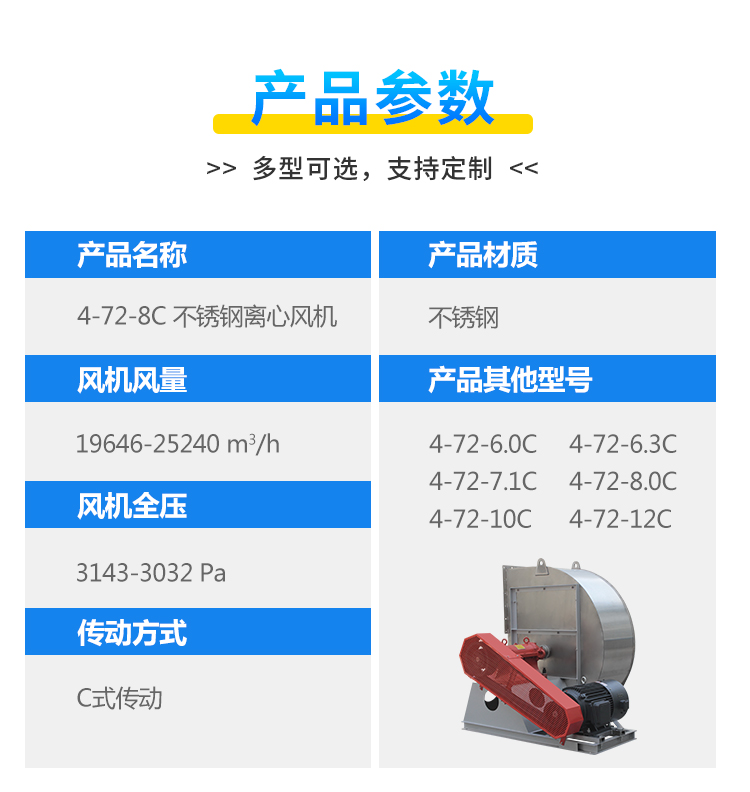 304不銹鋼風(fēng)機(jī)能耐多少度高溫？