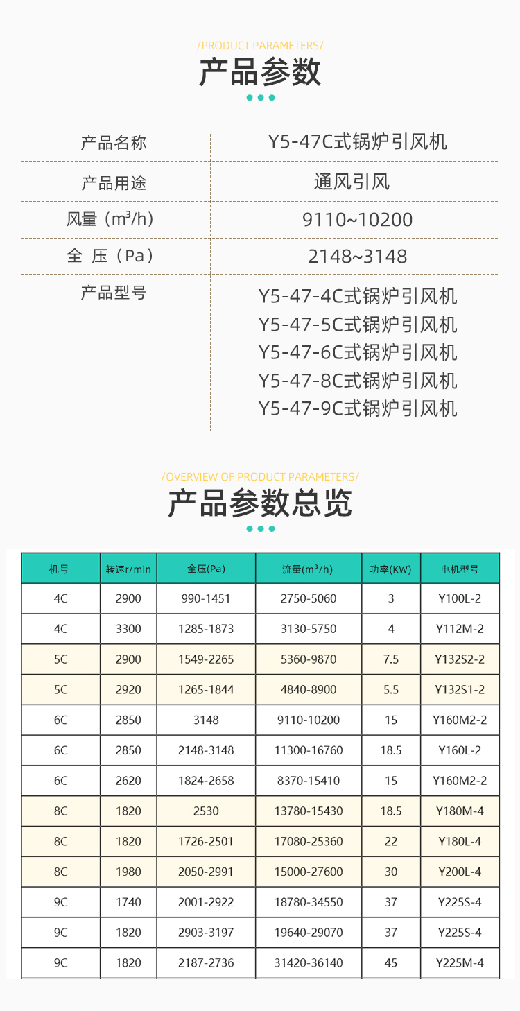 Y5-47鍋爐引風(fēng)機(jī)的型號及參數(shù)