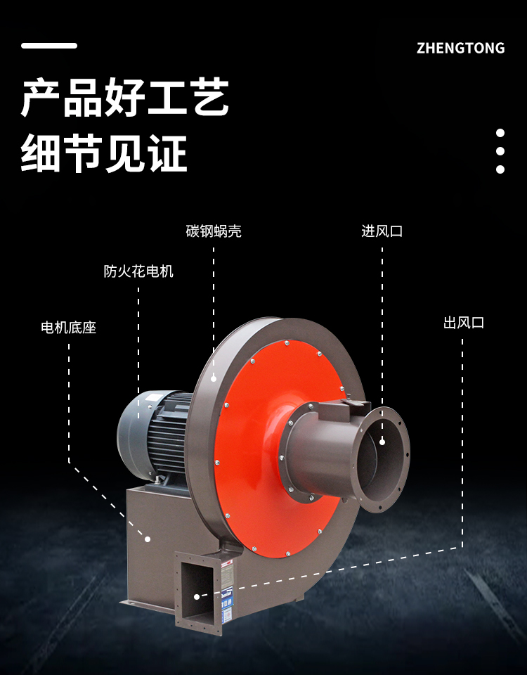 9-19A式高壓離心通風機