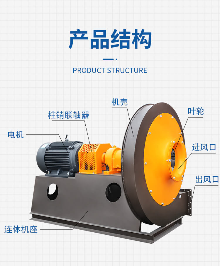  你知道高壓離心通風(fēng)機(jī)的結(jié)構(gòu)組成嗎？鄭通離心風(fēng)機(jī)廠家為你解答