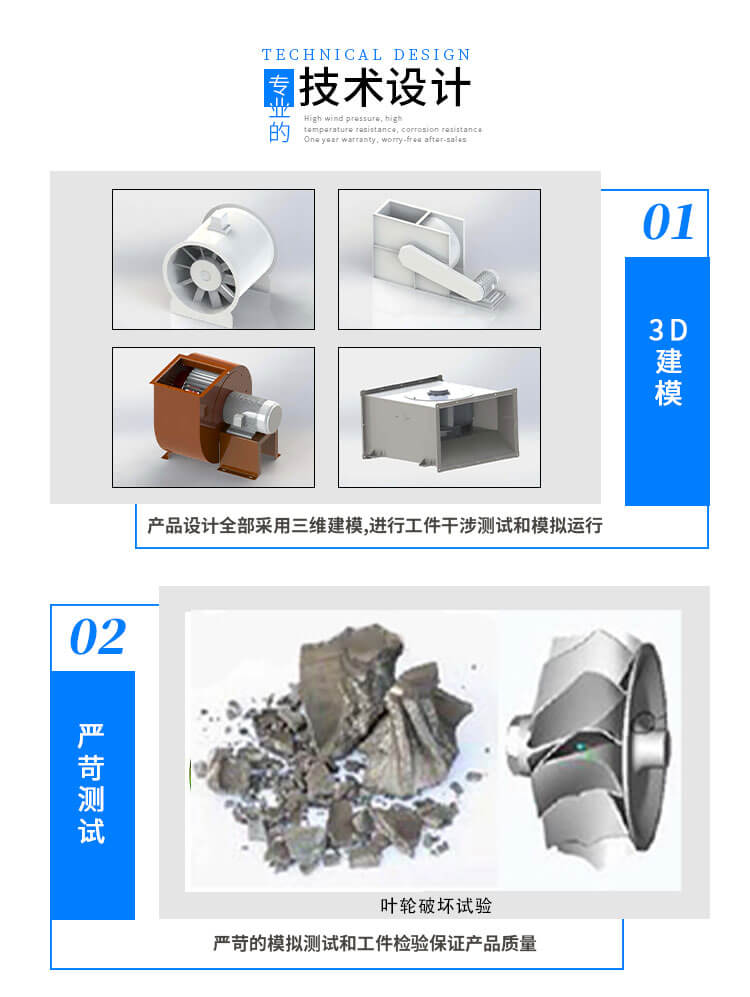 不銹鋼離心風(fēng)機(jī)葉輪拆不下來(lái)怎么辦？鄭通離心風(fēng)機(jī)廠家為你解答