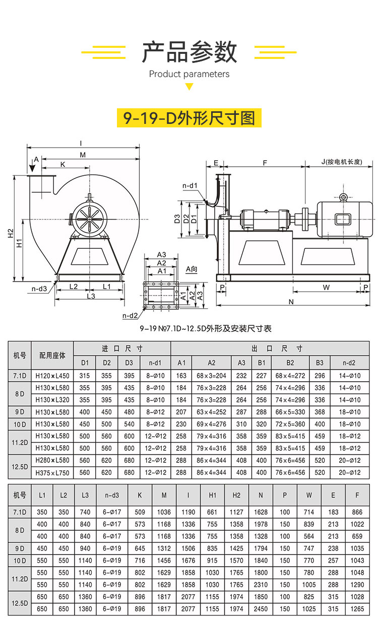 9-19高壓離心風(fēng)機(jī)的產(chǎn)品參數(shù)有哪些？