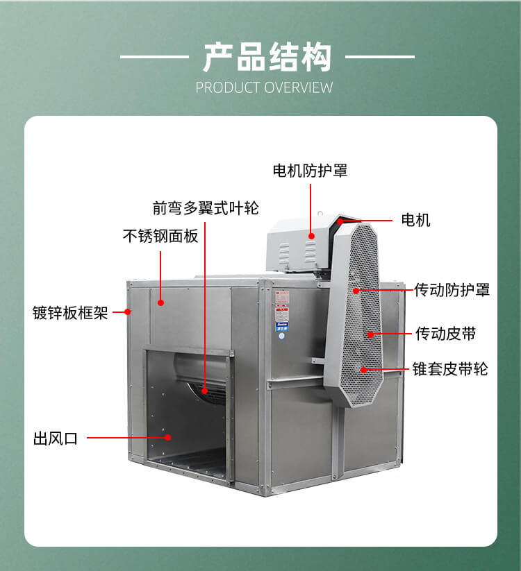 消防排煙風(fēng)機(jī)的應(yīng)用-找鄭通風(fēng)機(jī)廠家