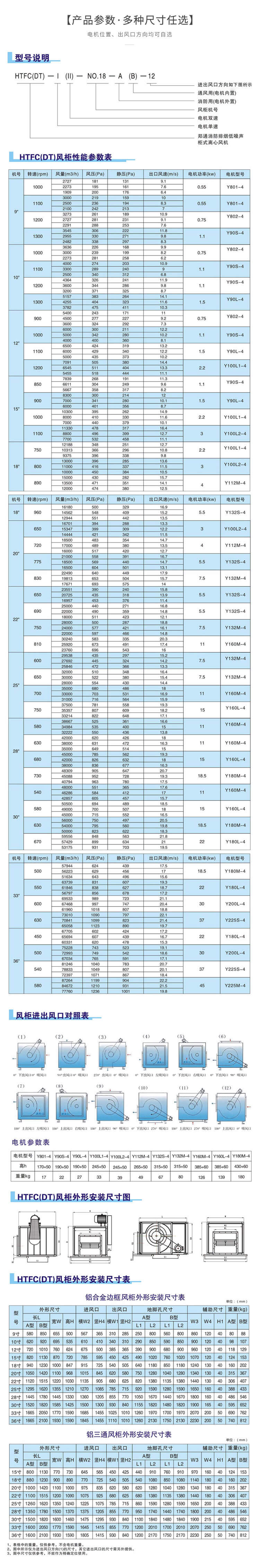 htfc離心風(fēng)柜型號(hào)參數(shù)表