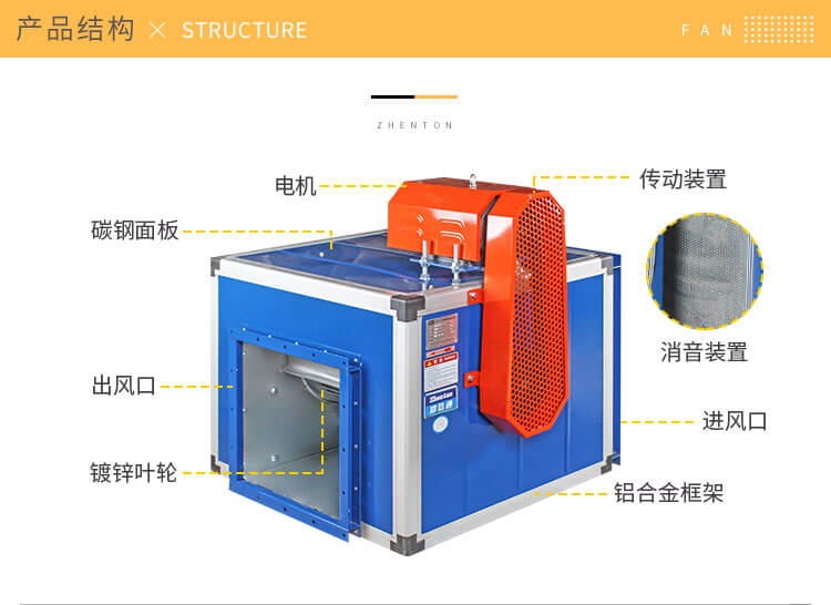 HTFC消防排煙風機安裝方法是什么-找鄭通風機廠家