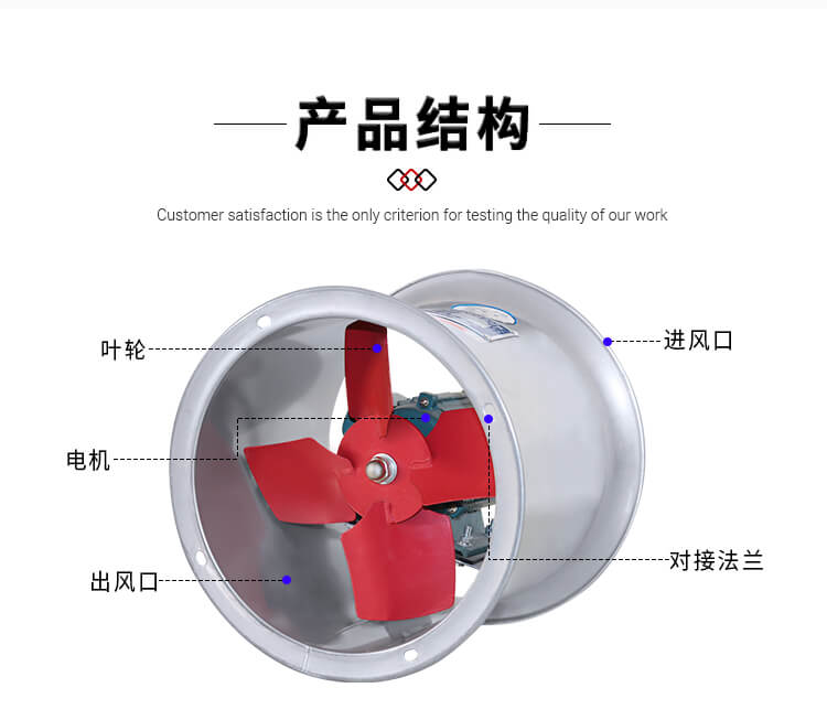 防腐軸流風(fēng)機(jī)有什么優(yōu)點(diǎn)？找鄭通風(fēng)機(jī)廠家