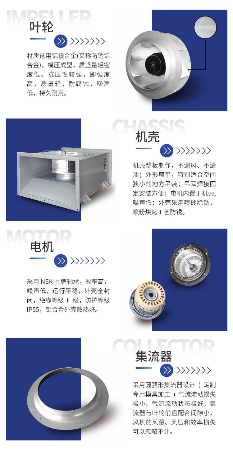 你知道變頻管道不銹鋼風(fēng)機(jī)知識(shí)嗎？鄭通離心風(fēng)機(jī)廠家為你講解